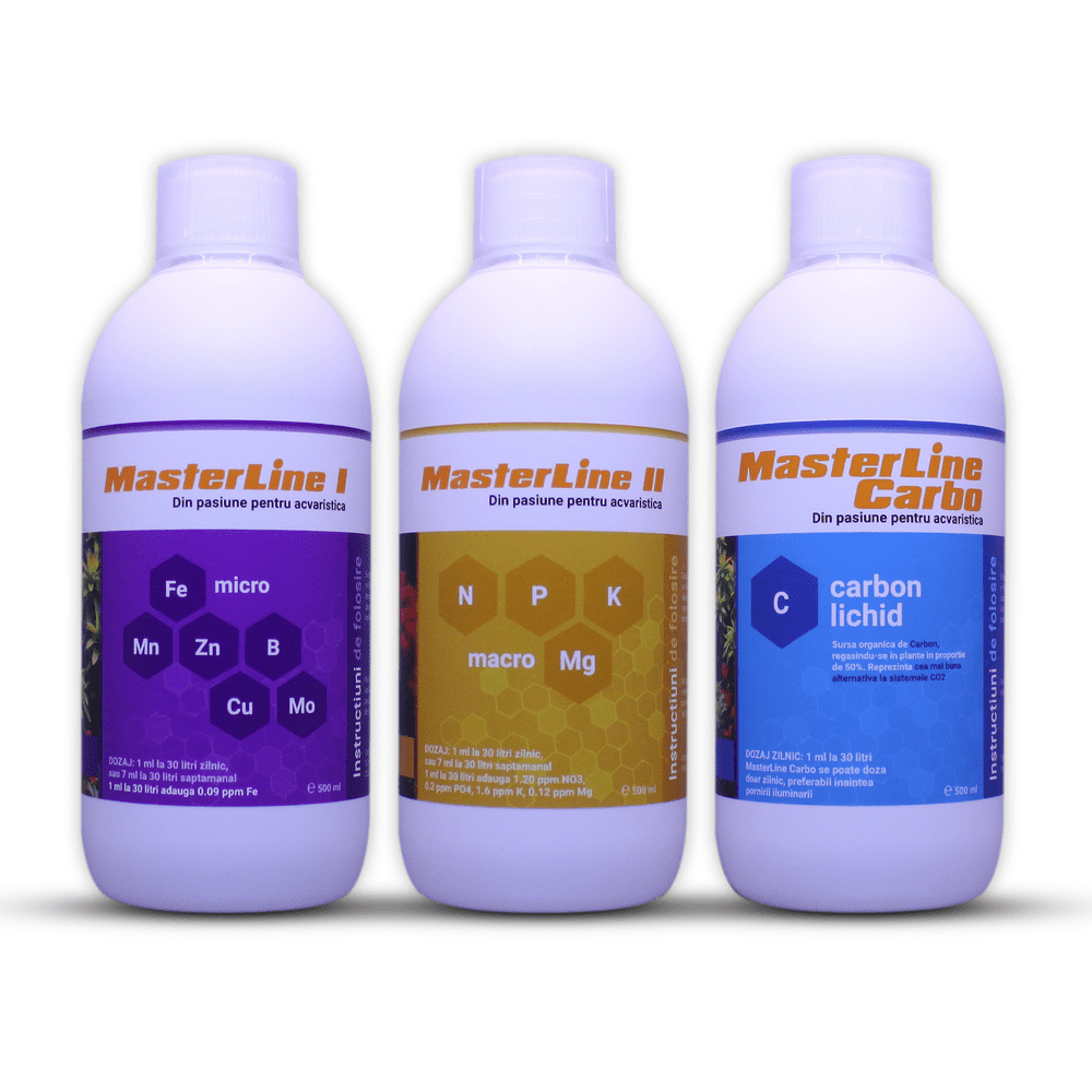 Seturi fertilizanti