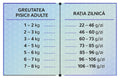 Hrana uscata pentru pisici adulte de interior, HiQ Indoor Care, 400g