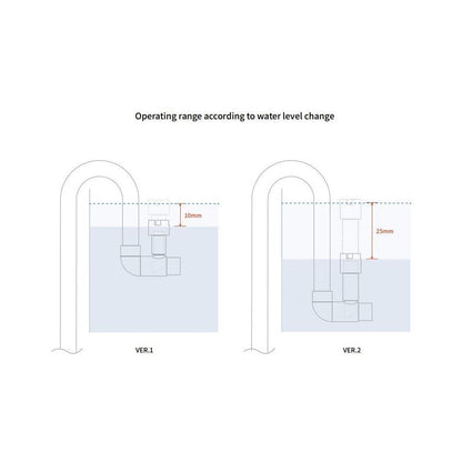 Set Lily Pipe, Aquario Neo Flow Premium ver. 2 L - 17mm, 16/22 mm