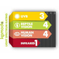 Bec UVB 5% 26W pentru terarii, Komodo Compact Lamp