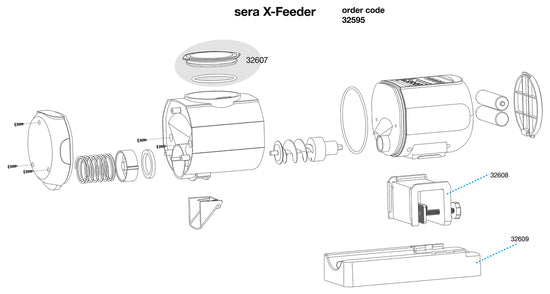 Hranitor automat pentru acvarii, Sera, X Feeder