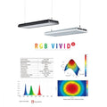 Lampa Acvariu, Chihiros RGB VIVID 2 BLACK LED light